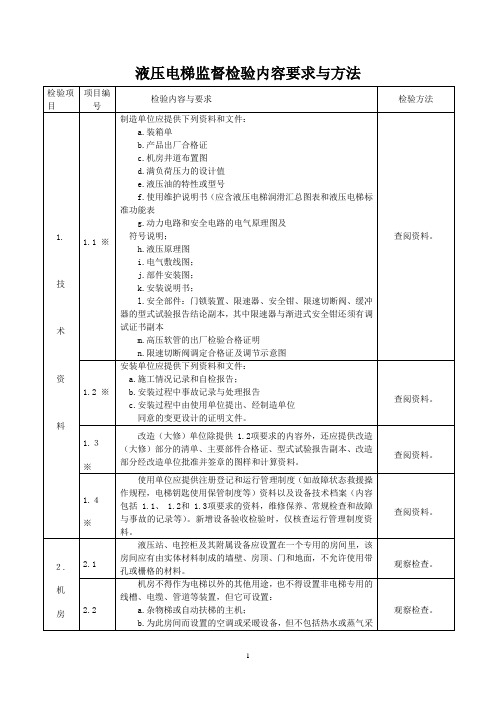 液压电梯监督检验内容要求与方法