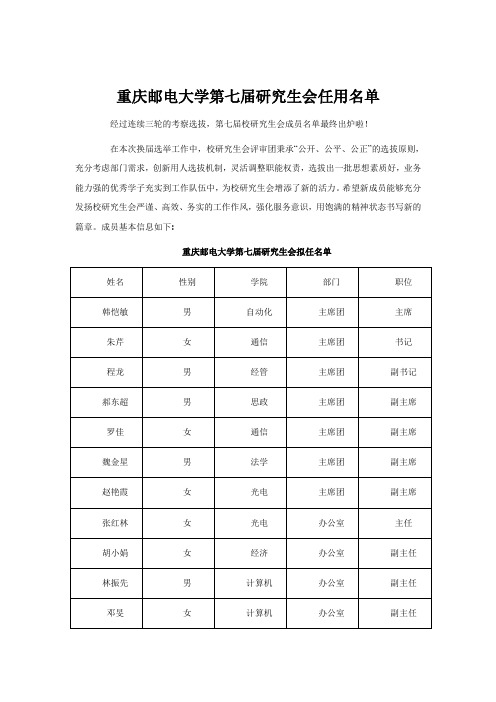 重庆邮电大学第七届研究生会任用名单