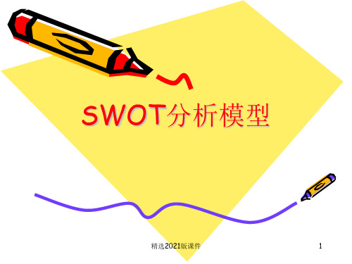 SWOT案例分析模型