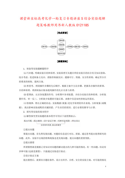 课堂新坐标高考化学一轮复习专题讲座5综合实验题解题策略教师用书新人教版0121185