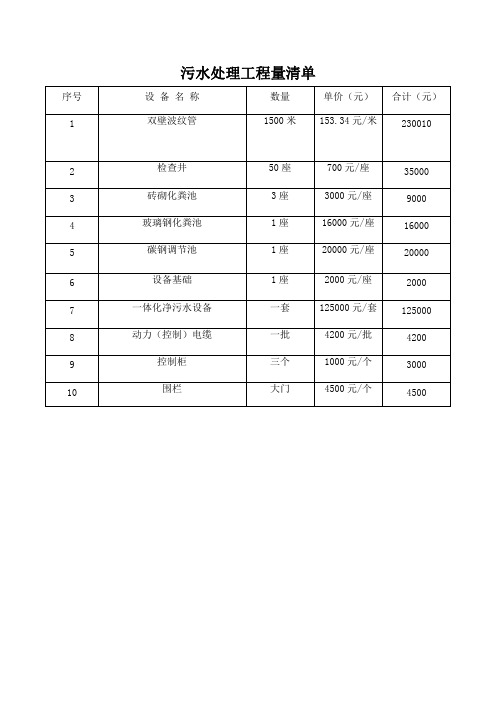 污水处理工程量清单