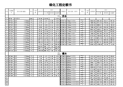 绿化工程定额书(参考)