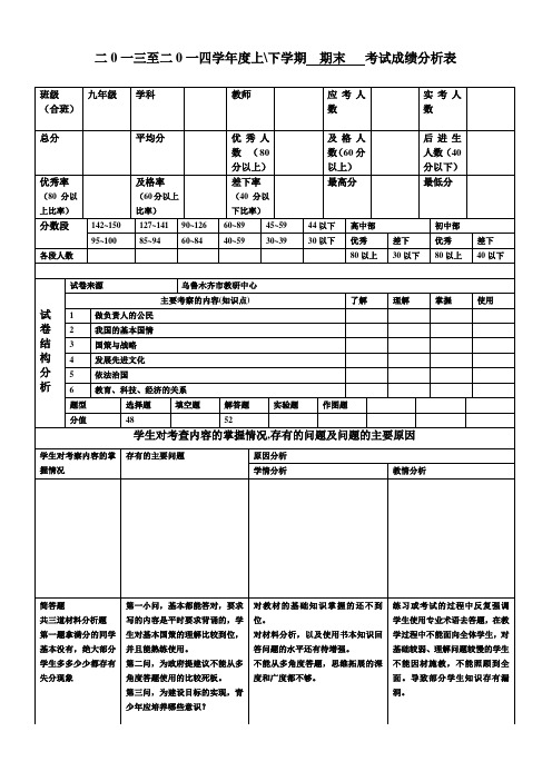 九年级期末成绩分析