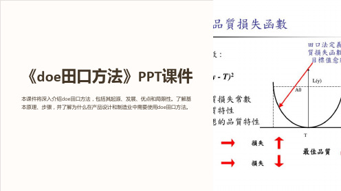 《doe田口方法》课件