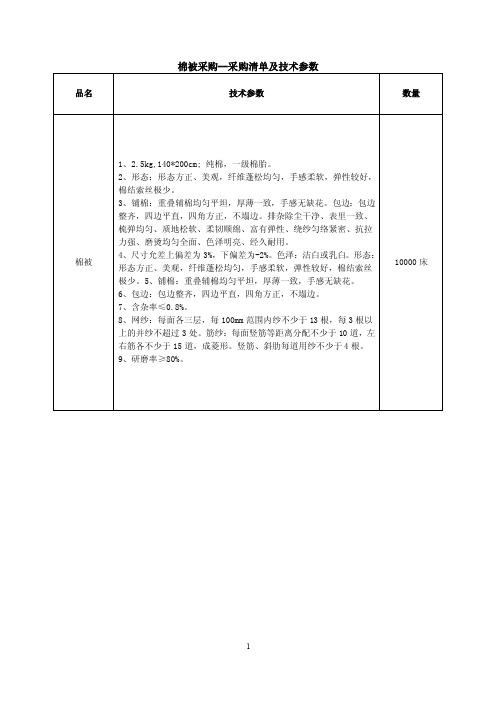 棉被采购--采购清单及技术参数