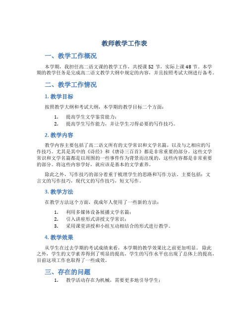 教师教学工作总结表