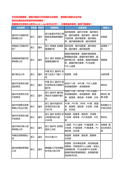 2020新版浙江省温州鞋面革工商企业公司名录名单黄页大全46家