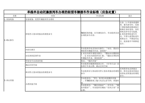 单线半自动闭塞按列车办理的轻型车辆接车作业标准(应急处置)