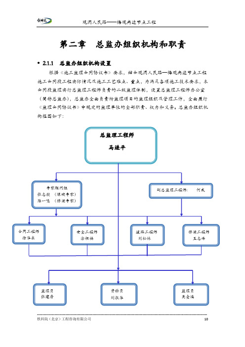 总监办组织机构和职责