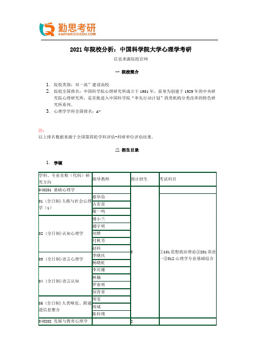 2021年院校分析：中国科学院大学心理学考研