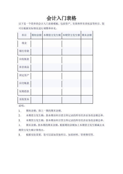 会计入门表格