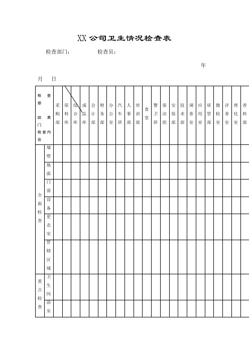 公司卫生情况检查表