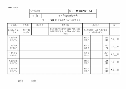 各种安全检查记录表(全面)