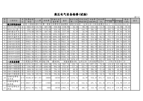 带电作业收费标准