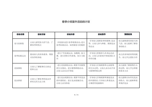 春季小班室外活动的计划