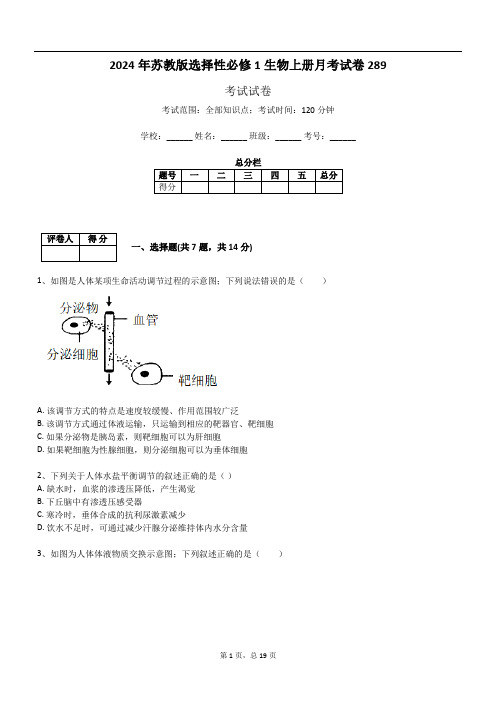 2024年苏教版选择性必修1生物上册月考试卷289