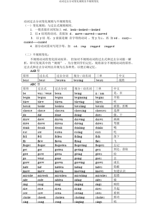 动词过去分词变化规则及不规则变化