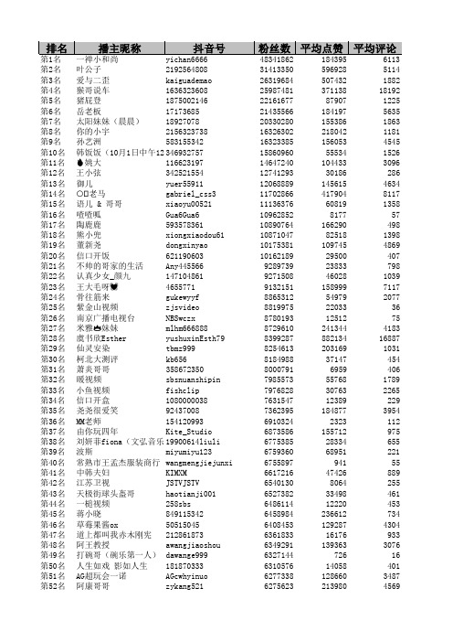 江苏地区抖音排行榜前500名(最新版)