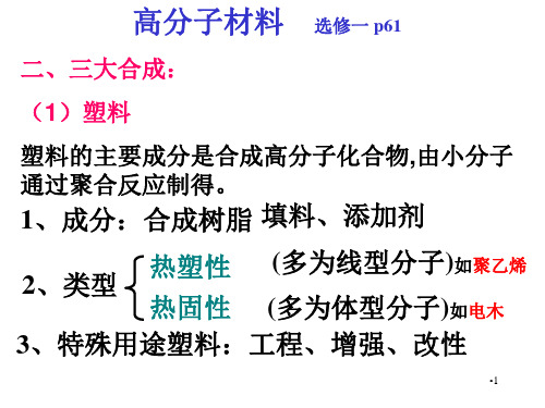 高分子材料资源的综合利用与环境保护PPT精选文档