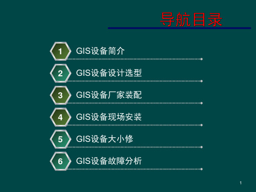 GIS培训下PPT课件