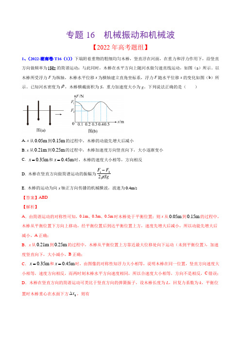 2020-2022年高考物理真题分专题训练 专题16 机械振动和机械波(教师版含解析)