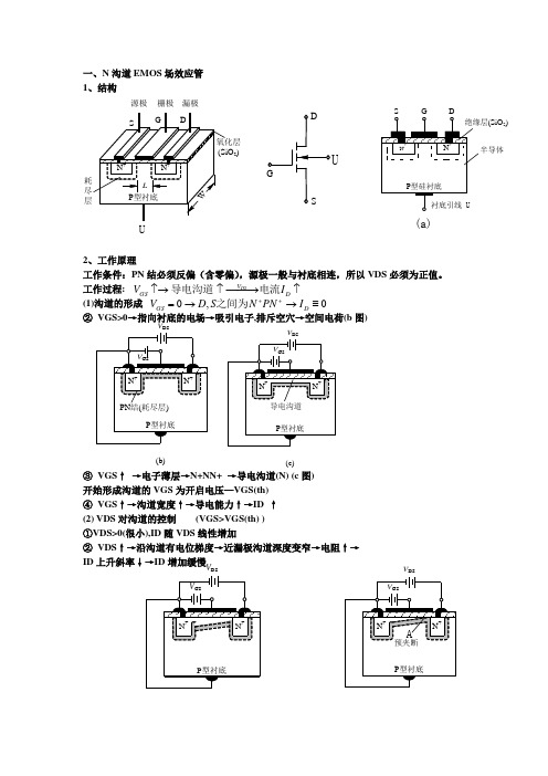 场效应管总结