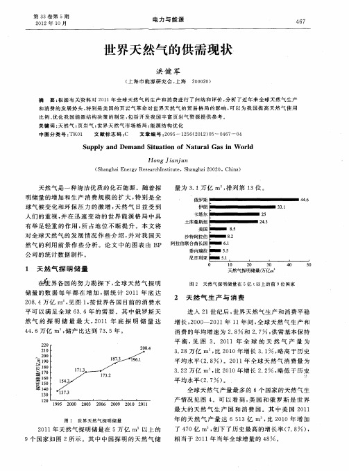 世界天然气的供需现状