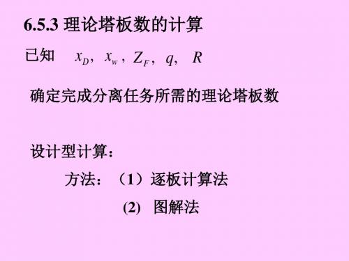 化工原理下蒸馏-4