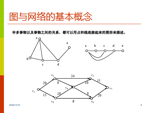 新编第6章图与网络分析精选文档PPT课件