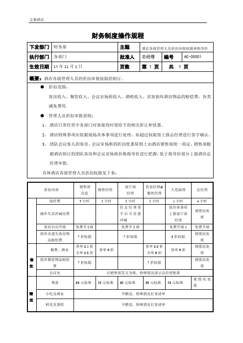 各级管理人员折扣审批权限(新)