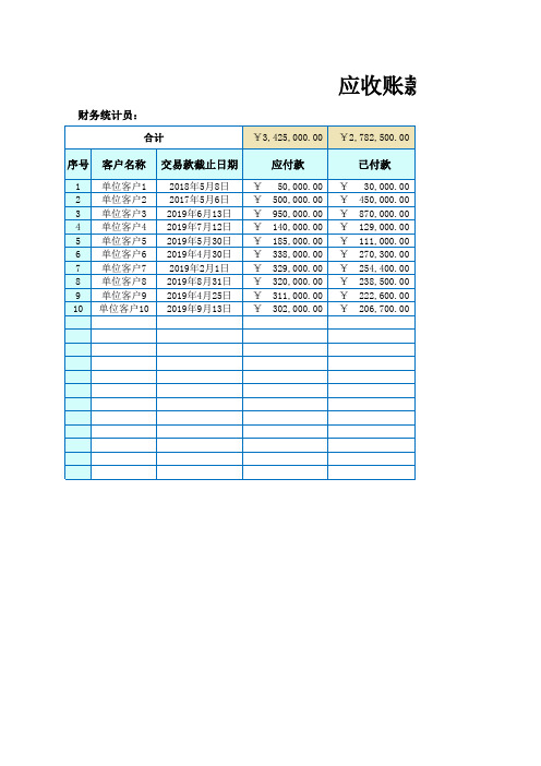 应收账款统计报表2