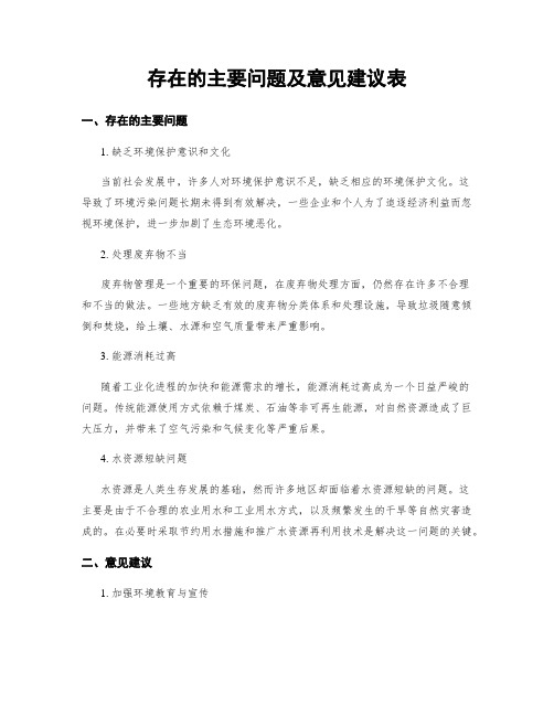 存在的主要问题及意见建议表