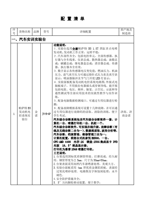 配置清单