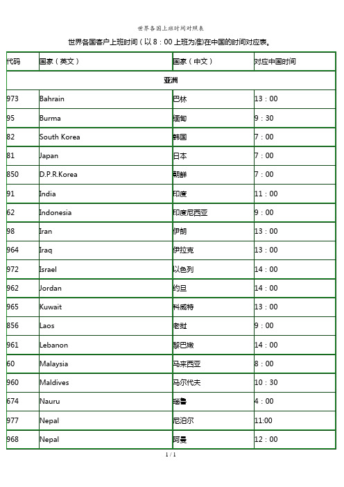 世界各国上班时间对照表