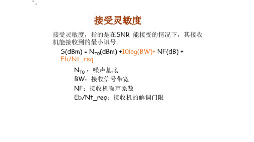 接收灵敏度和噪声系数