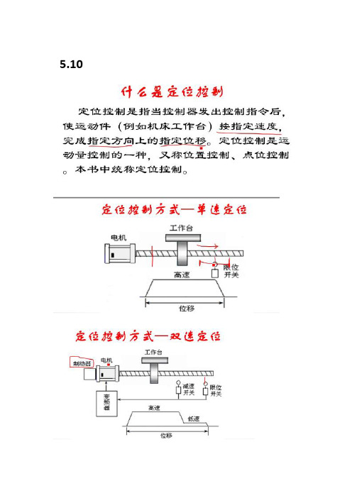 定位基础知识