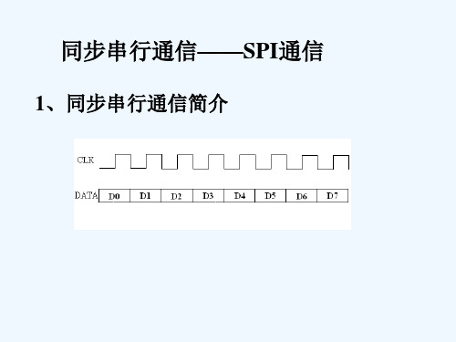 SPI原理与应用.ppt