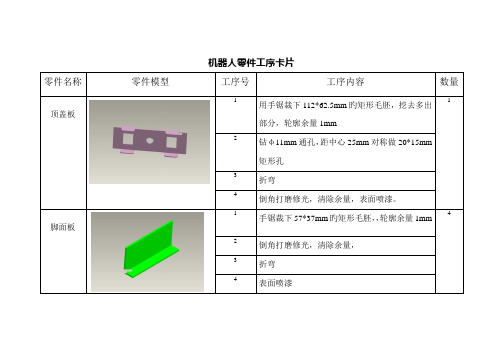 机器人零件工艺卡片