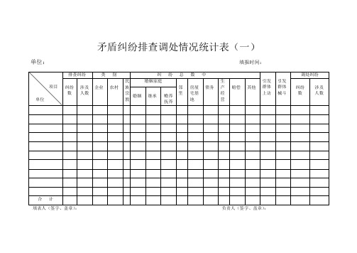 矛盾纠纷排查调处情况统计表