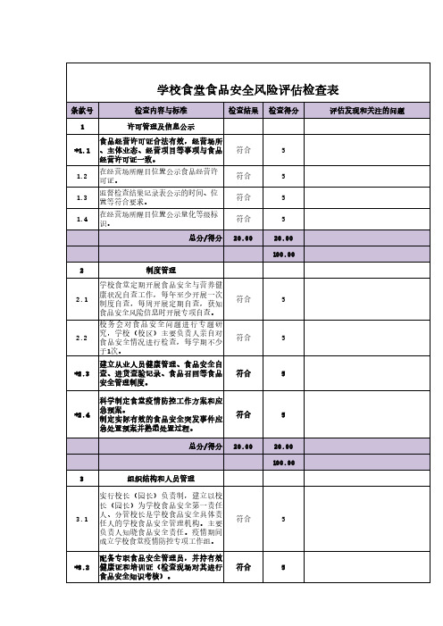 学校新冠疫情期间食堂食品安全风险评估检查表