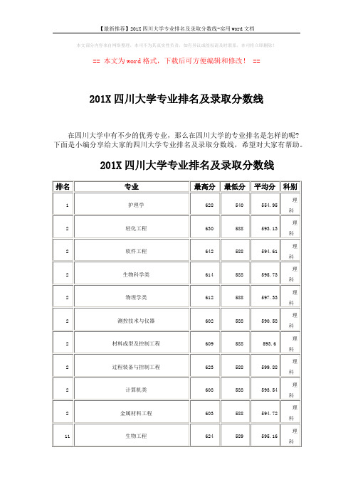 【最新推荐】201X四川大学专业排名及录取分数线-实用word文档 (7页)