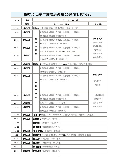 FM97.5山东广播娱乐调频2010节目时间表