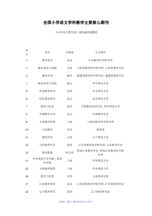 全国小学语文学科教学主要核心期刊