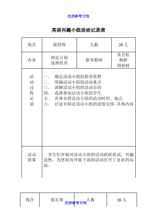 【参考借鉴】英语活动小组活动记录表.doc