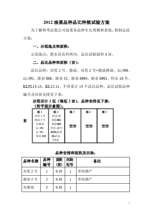 2012油菜品种品比种植试验方案