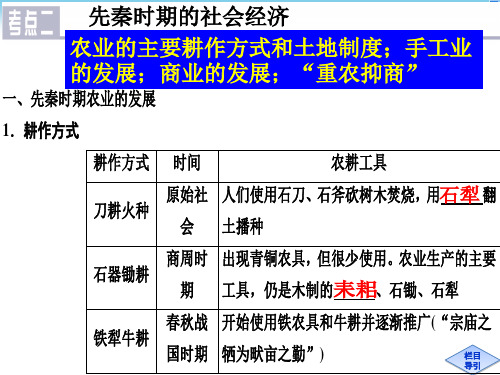 先秦时期的社会经济