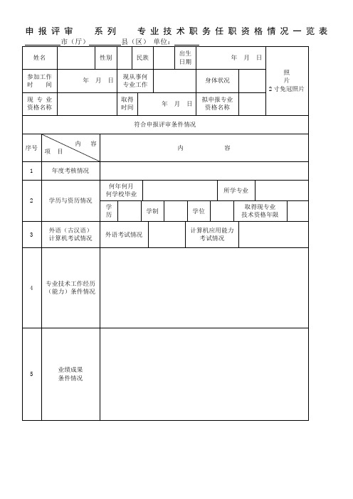 申报评审 系列 专业技术职务任职资格情况一览表