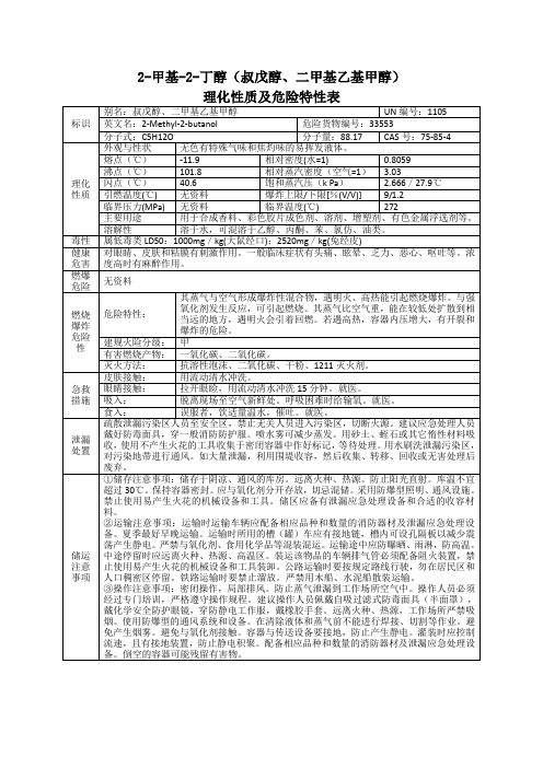 2-甲基-2-丁醇(叔戊醇、二甲基乙基甲醇)的理化性质及危险特性表