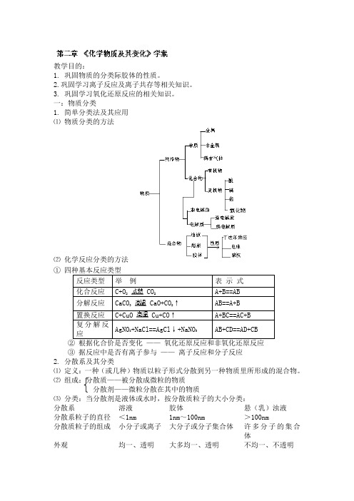 内蒙古伊图里河高级中学高一化学《第二章 化学物质及其变化》学案