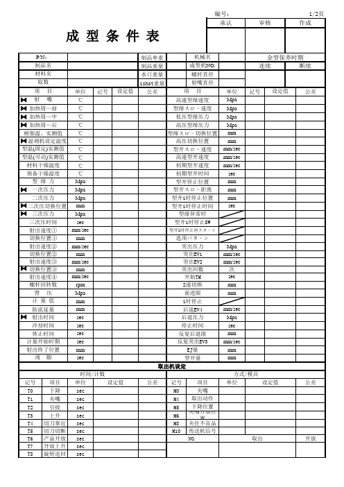 注塑条件表样板2